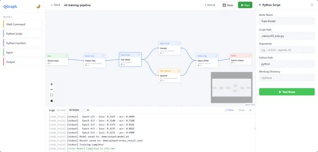 QGraph